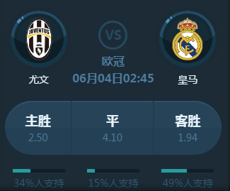给予他